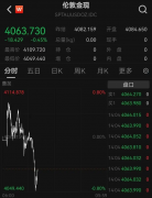 剛剛，黃金直線跳水！國(guó)內(nèi)金飾價(jià)格已三連跌