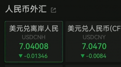 人民幣再次升值匯率創(chuàng)近期新高